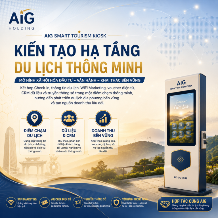 Đề án đầu tư AIG Smart Tourism Kiosk